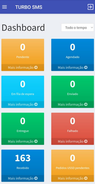 01-visao-geral-painel.png